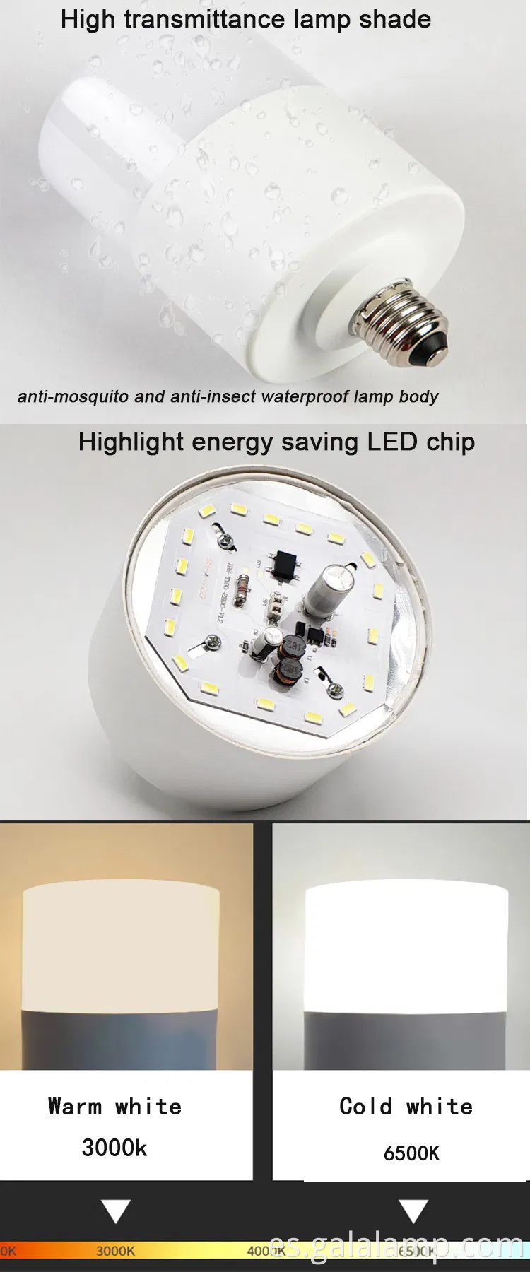 Bulbo LED, espiral de tornillo E27, lámpara de bombilla blanca que ahorra energía